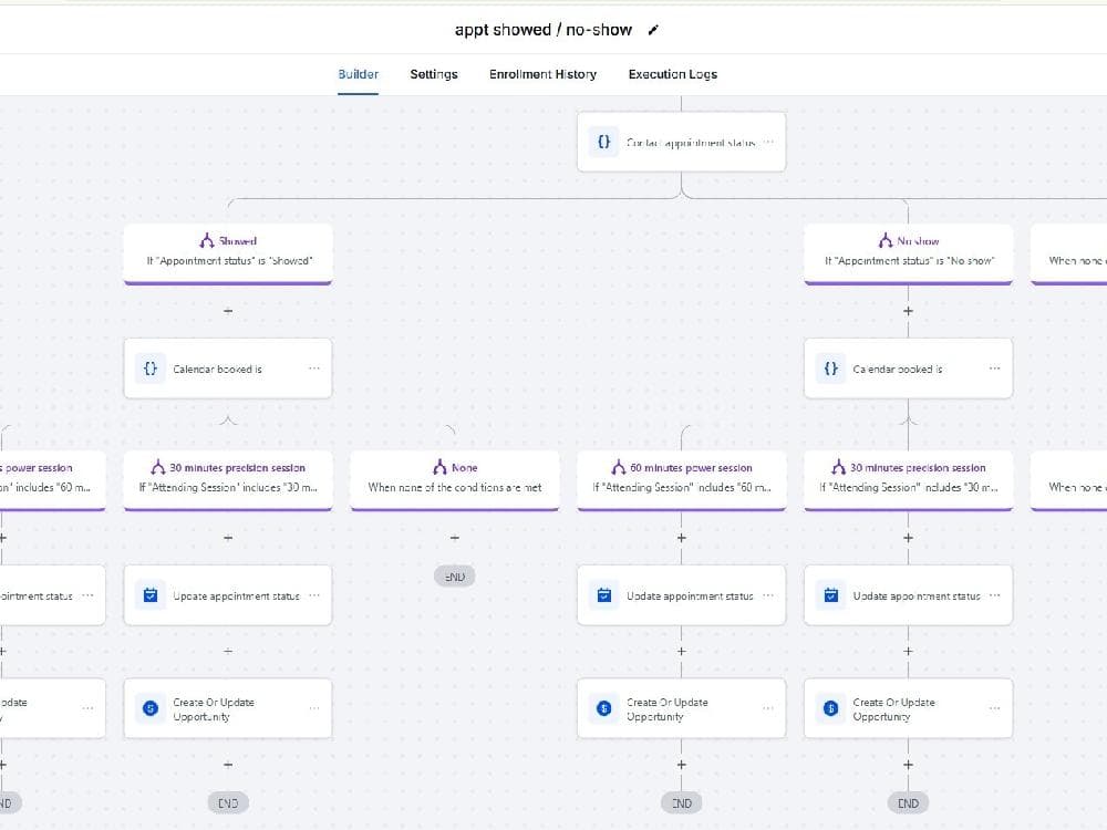 Review & Testimonial Automation