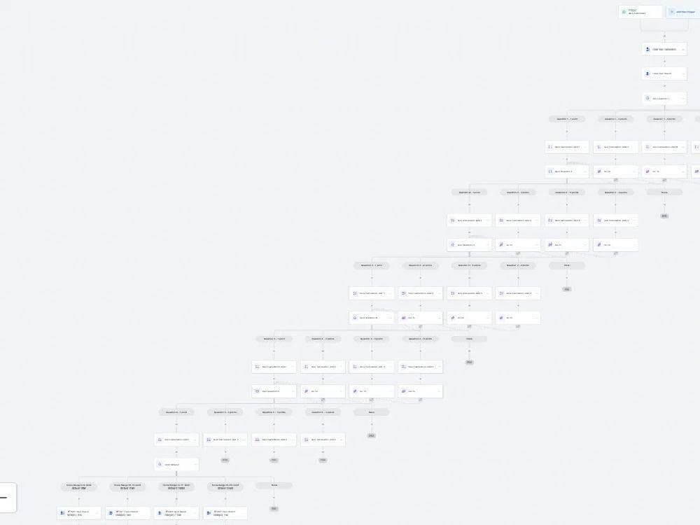 CRM Automation System