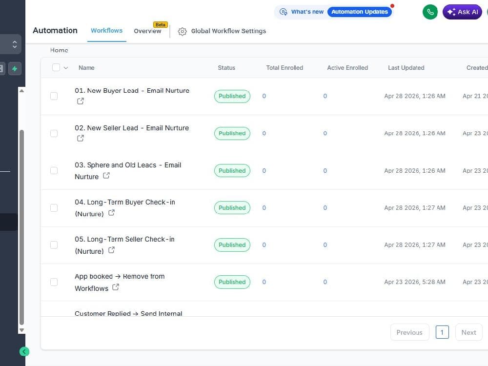 Email Sequence Automation