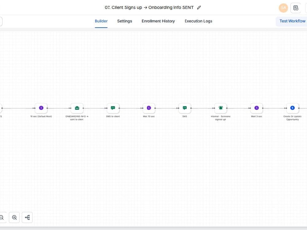 Lead Nurturing Pipeline